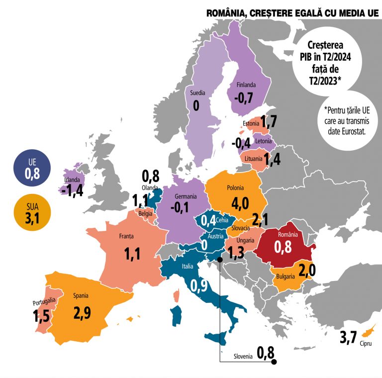 harta cresterii economice in Europa 2024